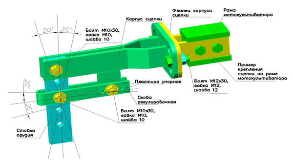 Сцепка Для Прицепа Мотоблока Чемпион 7712 Купить